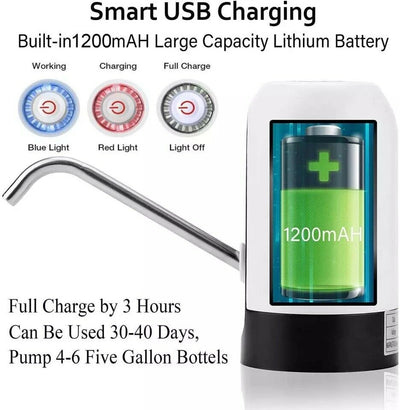 Automatic Water Dispenser Pump - One Touch Smart Drinking